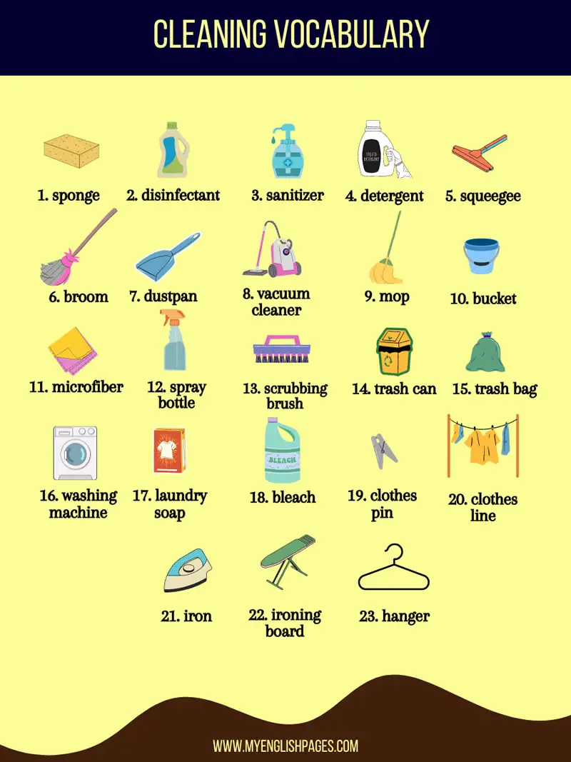 Cleaning Vocabulary