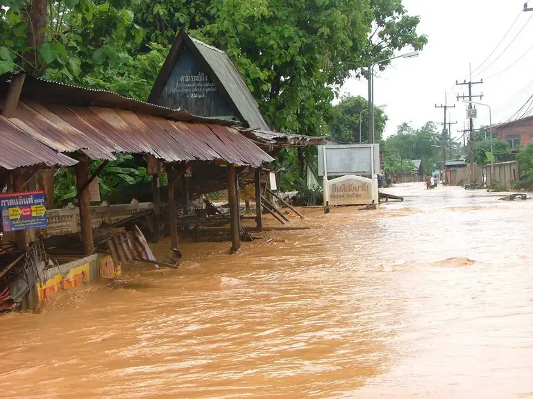 Climate Change for ESL Students