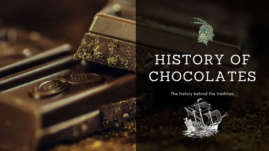 History of Chocolate