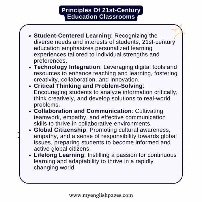 Principles of 21st-Century Education