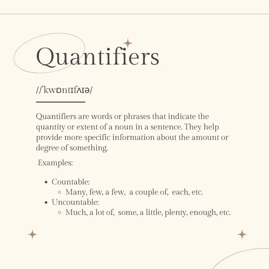 Definition of Quantifiers