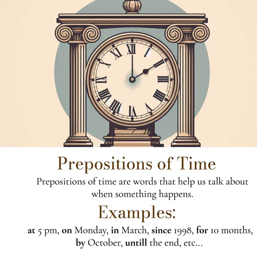 Prepositions of Time in English Illustration