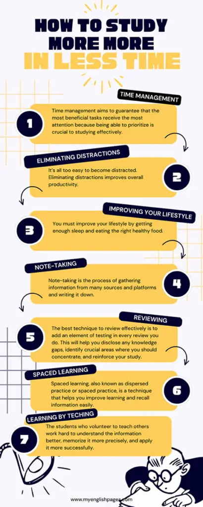 How to Study More In Less Time (Infographic)