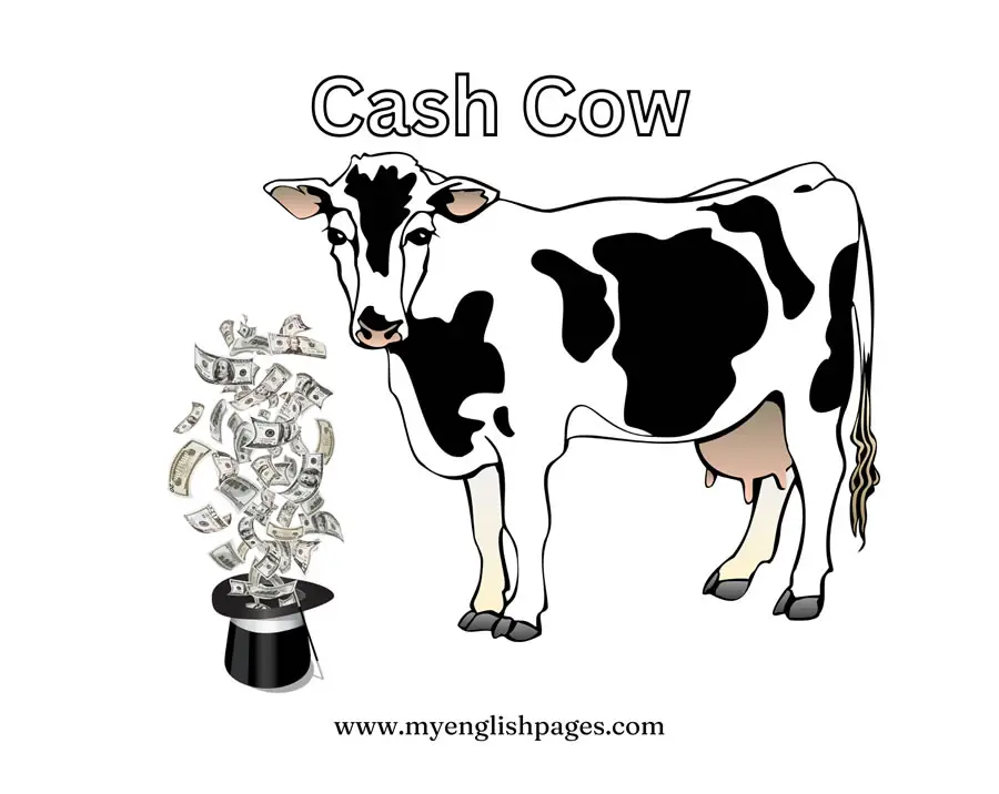 Cash Cow Meaning, Examples, and Origin