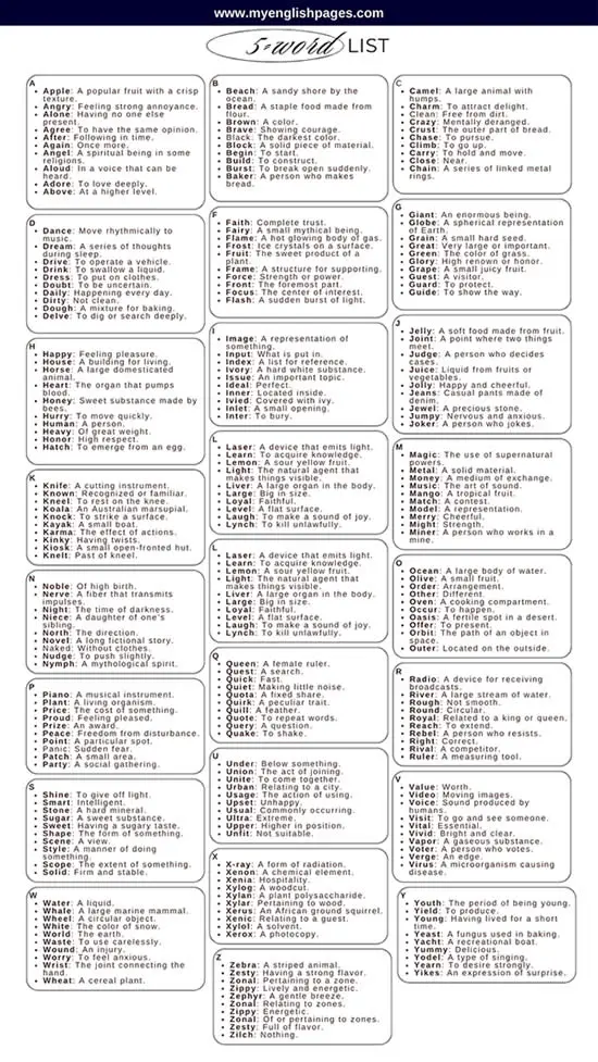 5 Letter Words List