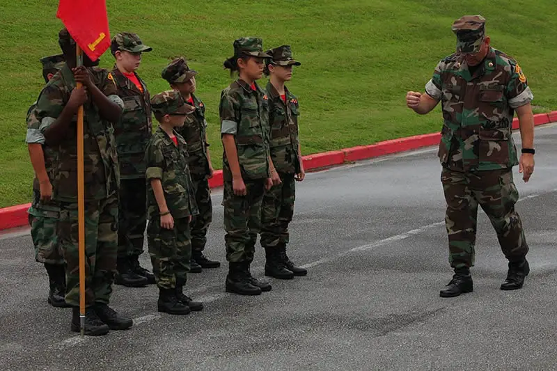 About-Face Meaning (Derived from the Military Facing Movement)