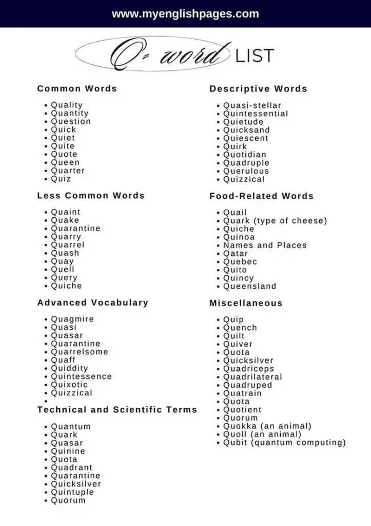English Words q