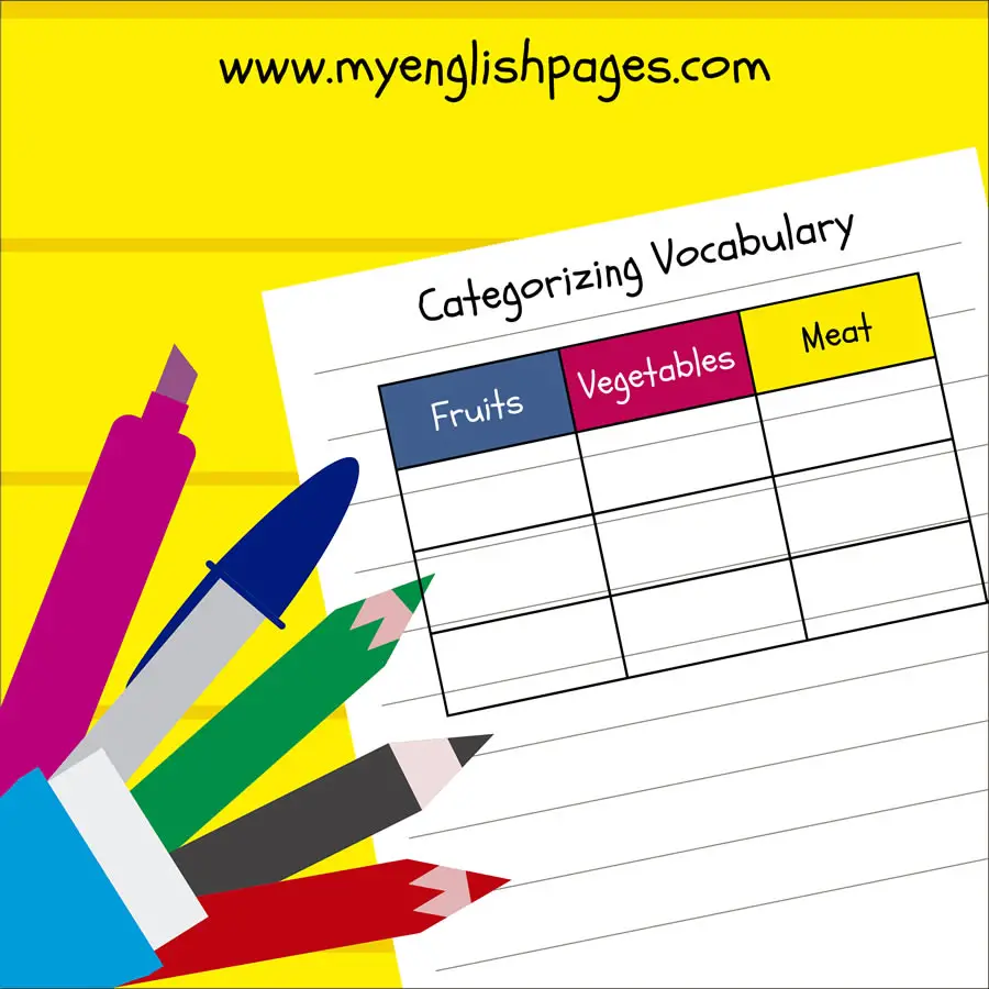 Categorizing Vocabulary Lesson Plan