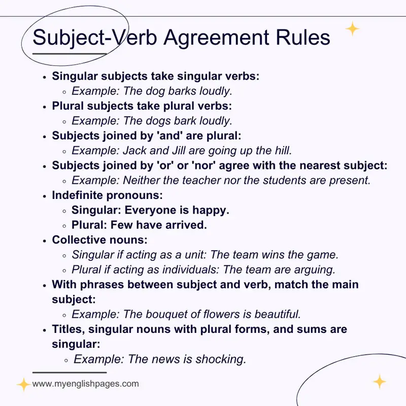 Subject To Verb Agreement In English