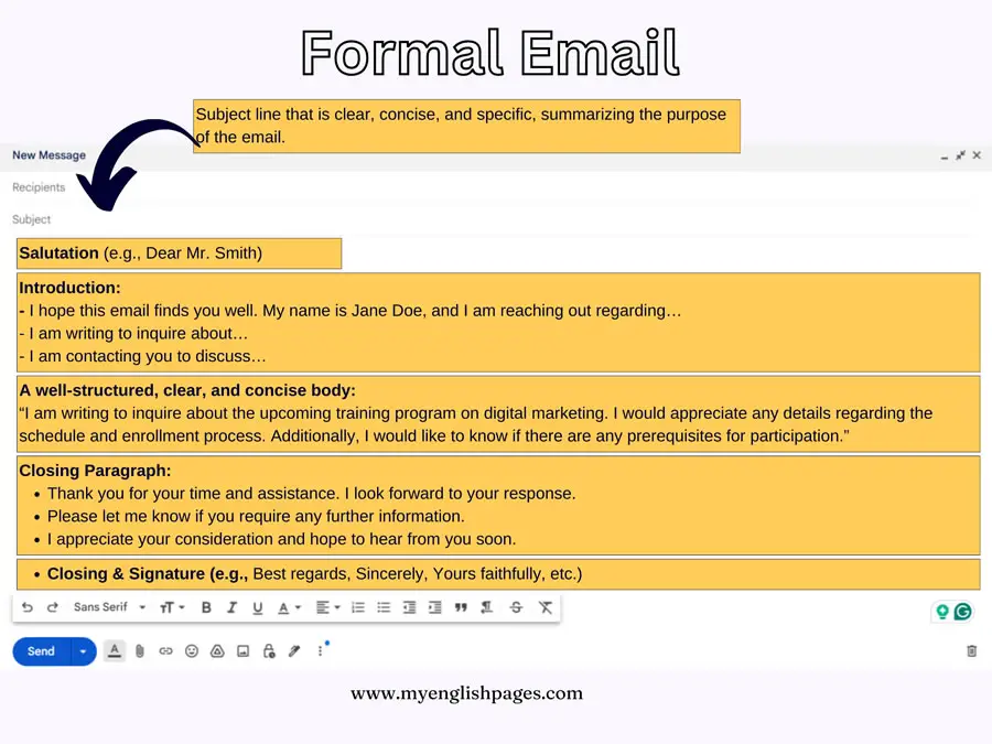 Formal Email Writing