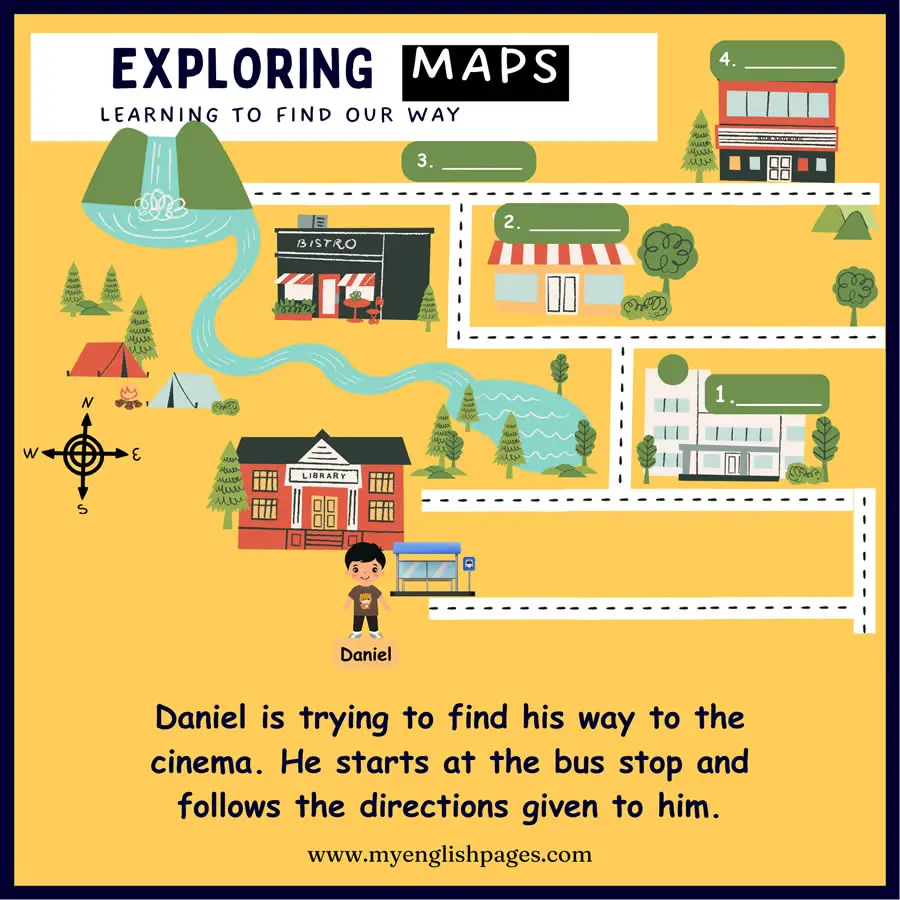 IELTS Listening Maps and Diagrams Practice – Improve Your Skills