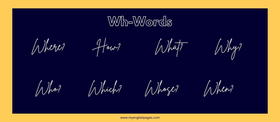 Wh-Question Words in English