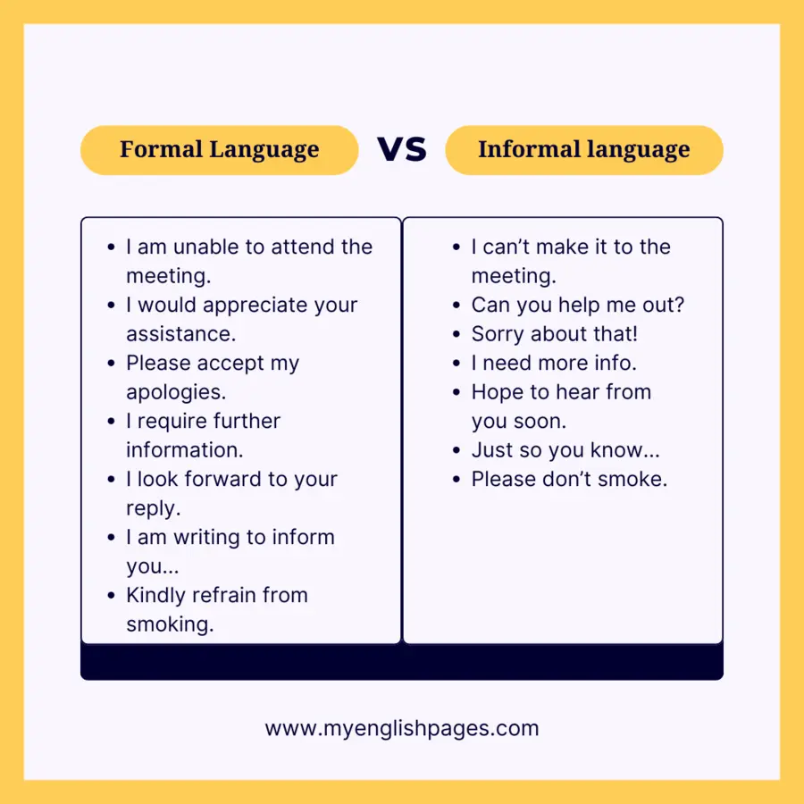 Formal vs informal language