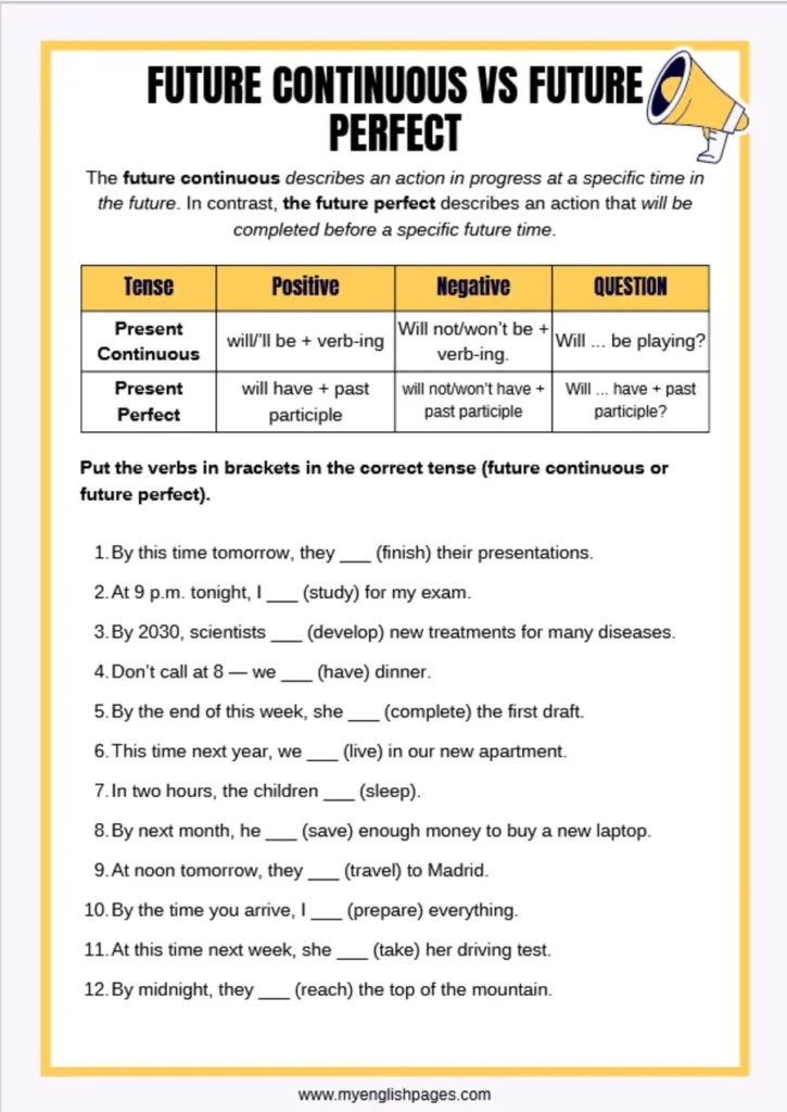 Future Perfect Vs Future Continuous